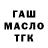 Бутират BDO TheHardMan